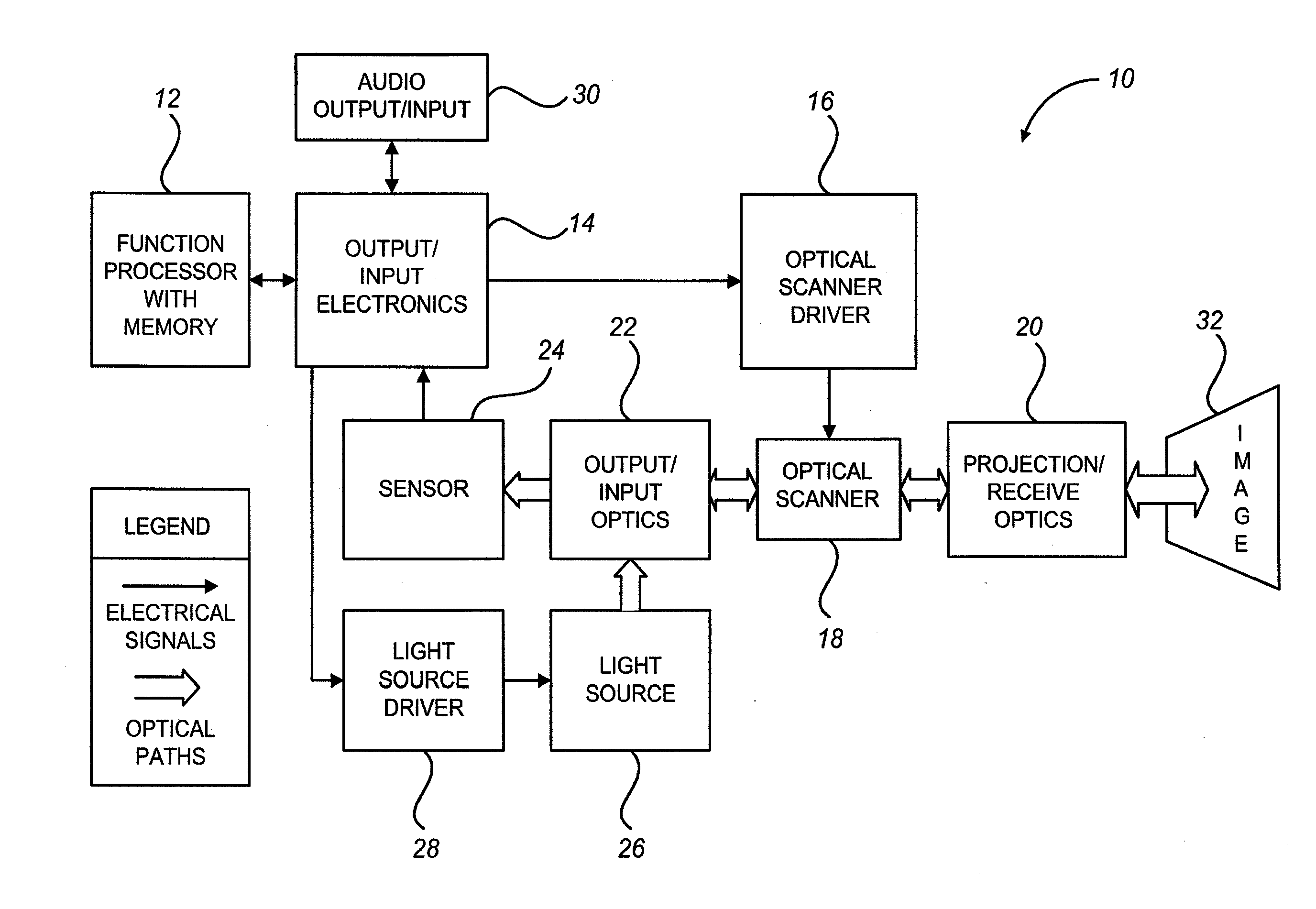 Scanning laser projection display devices and methods for projecting one or more images onto a surface with light-scanning optical fiber