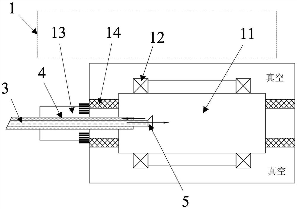 A Low Temperature Cooling System for High Temperature Superconducting Motor Rotor Using Liquid Hydrogen