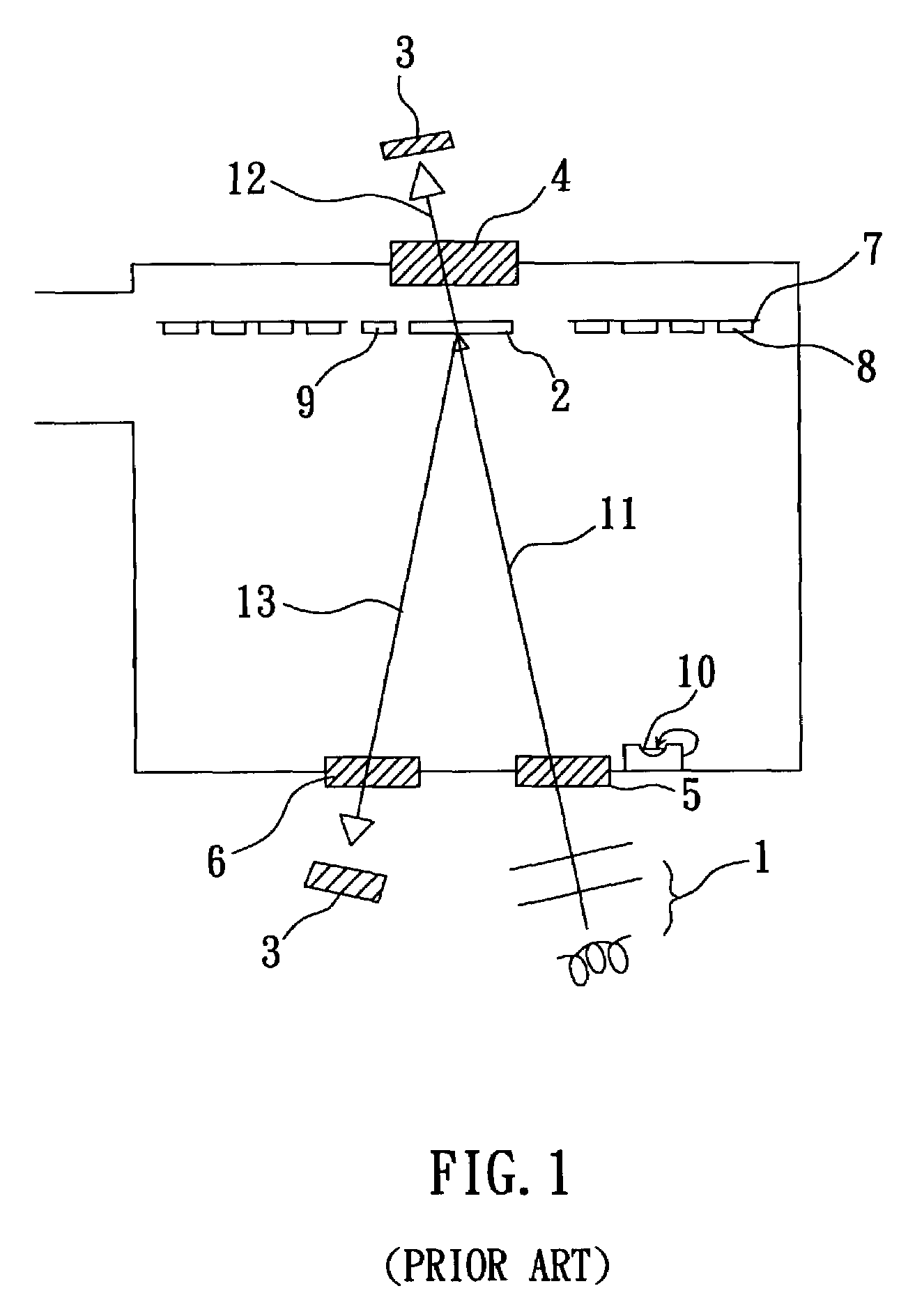 Dynamic film thickness control system/method and its utilization