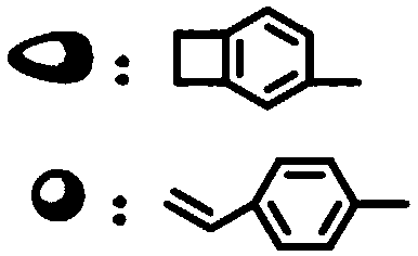 Photo/thermal double crosslinkable hyperbranched polycarbosilane benzocyclobutene resin and preparation method thereof