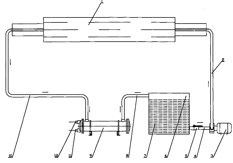 Rotating roller dual cycle cooling system