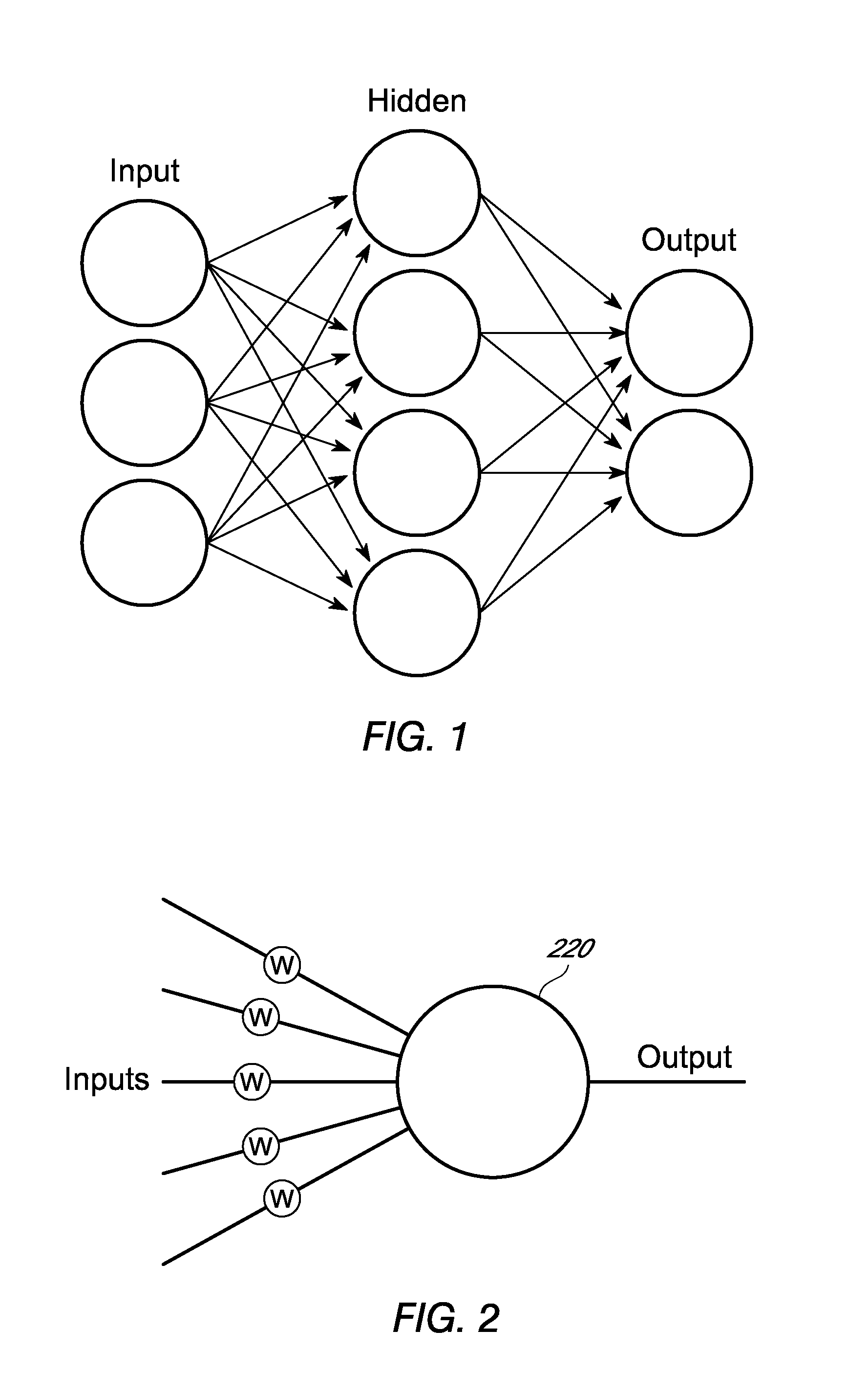 Neural network frequency control