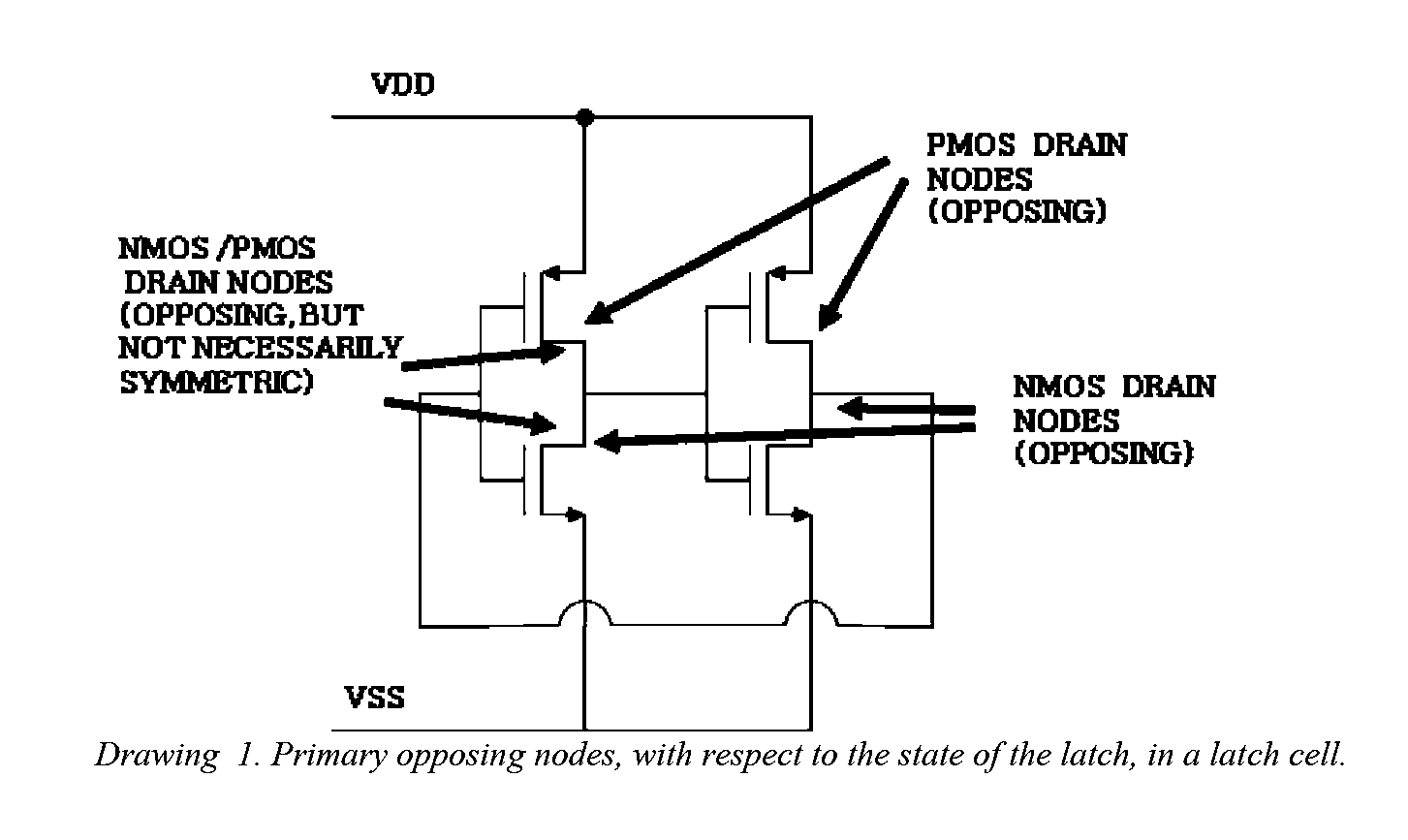 Layout method for soft-error hard electronics, and radiation hardened logic cell