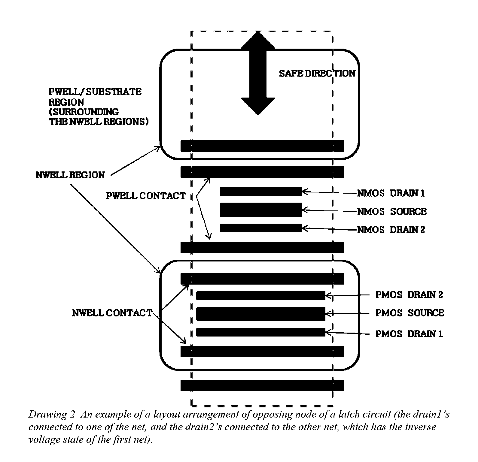 Layout method for soft-error hard electronics, and radiation hardened logic cell