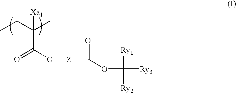 Positive resist composition and pattern forming method