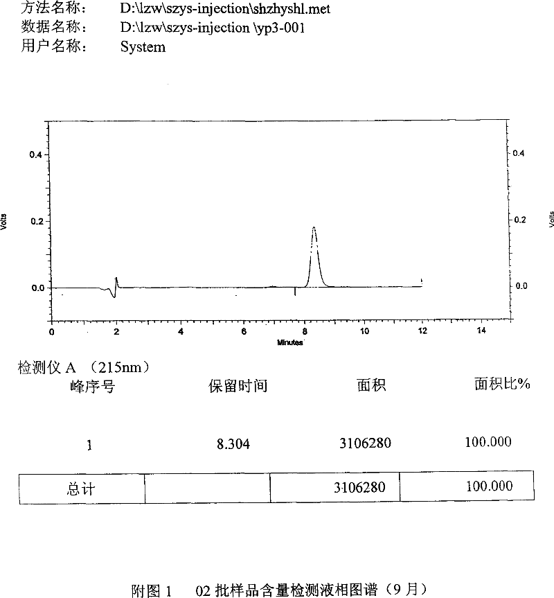 Somatostation a aqua prepn and its prepn process and application