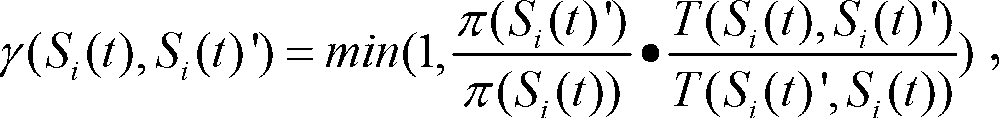 Markov chain Monte Carlo (MCMC)-based parallel sorting method