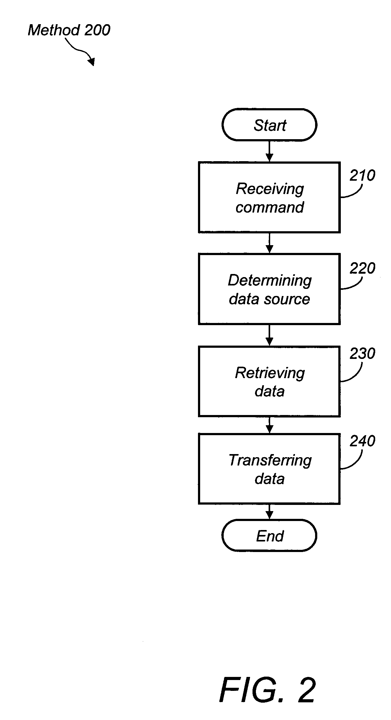 Optimized port selection for command completion in a multi-ported storage controller system