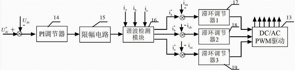 Two-level two-direction current transformer and control method thereof