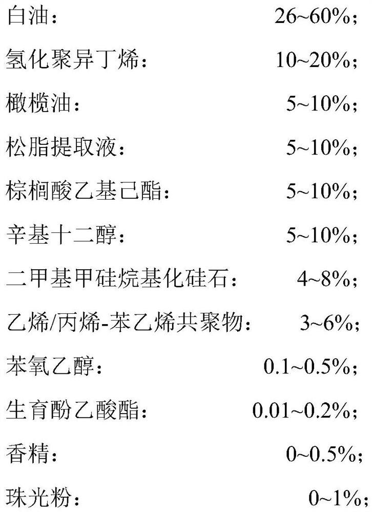 Two-system composition and preparation method thereof