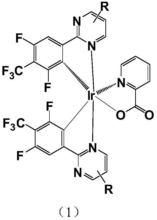 Organic blue light electrophosphorescent metal iridium complex, preparation method thereof and organic electroluminescent device