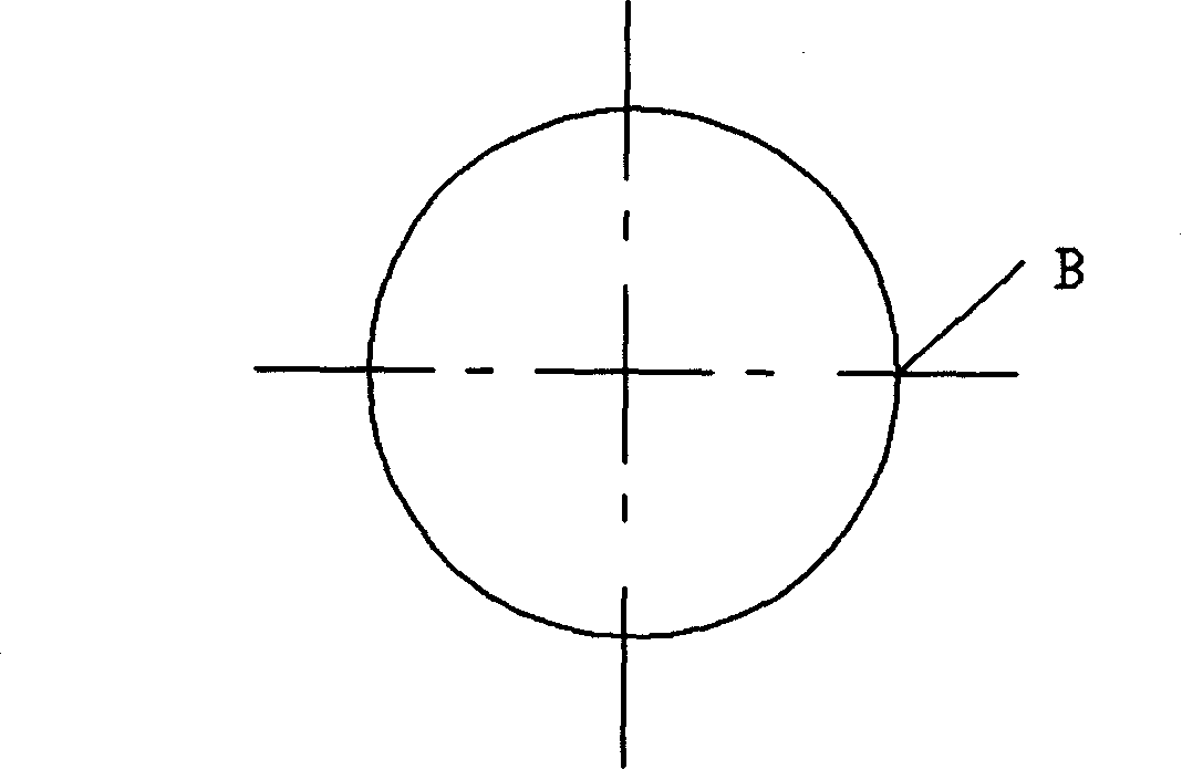 Method of preparing lining for cars