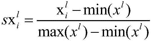 A biomedicine determinant attribute selecting method