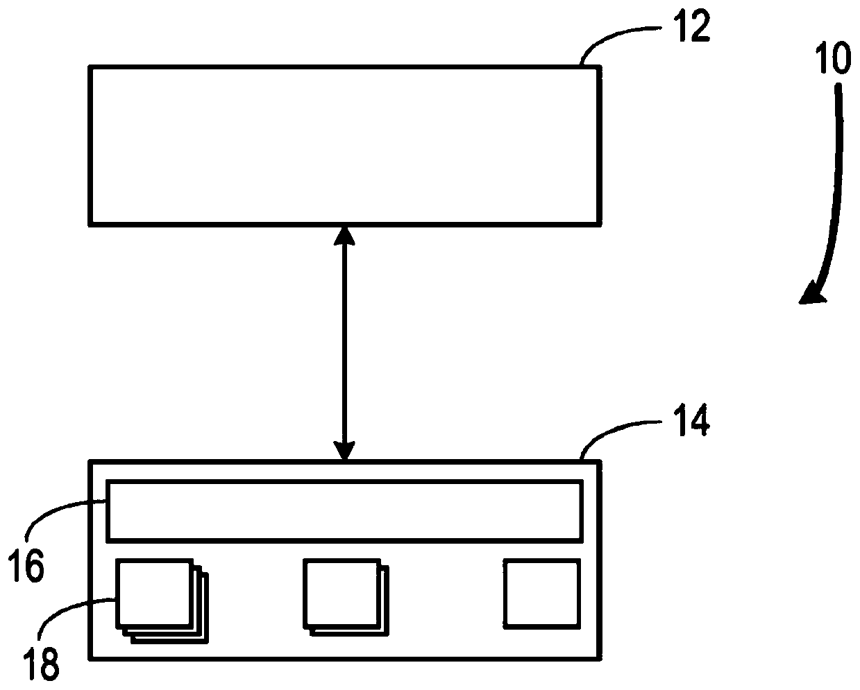 Communications with constrained devices