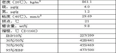 Alkane isomerization catalyst and preparation method and application thereof