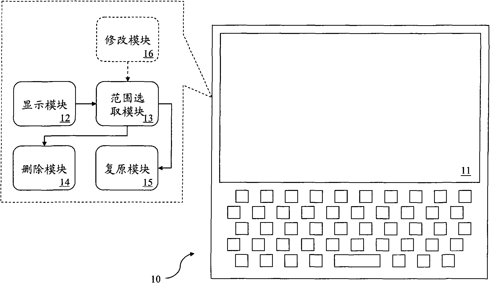 Editing operation system and method of pure text content