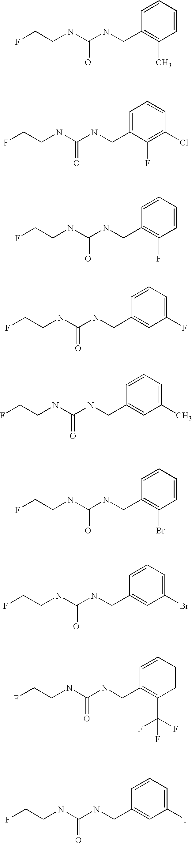 Aryl fluoroethyl ureas acting as alpha 2 adrenergic agents