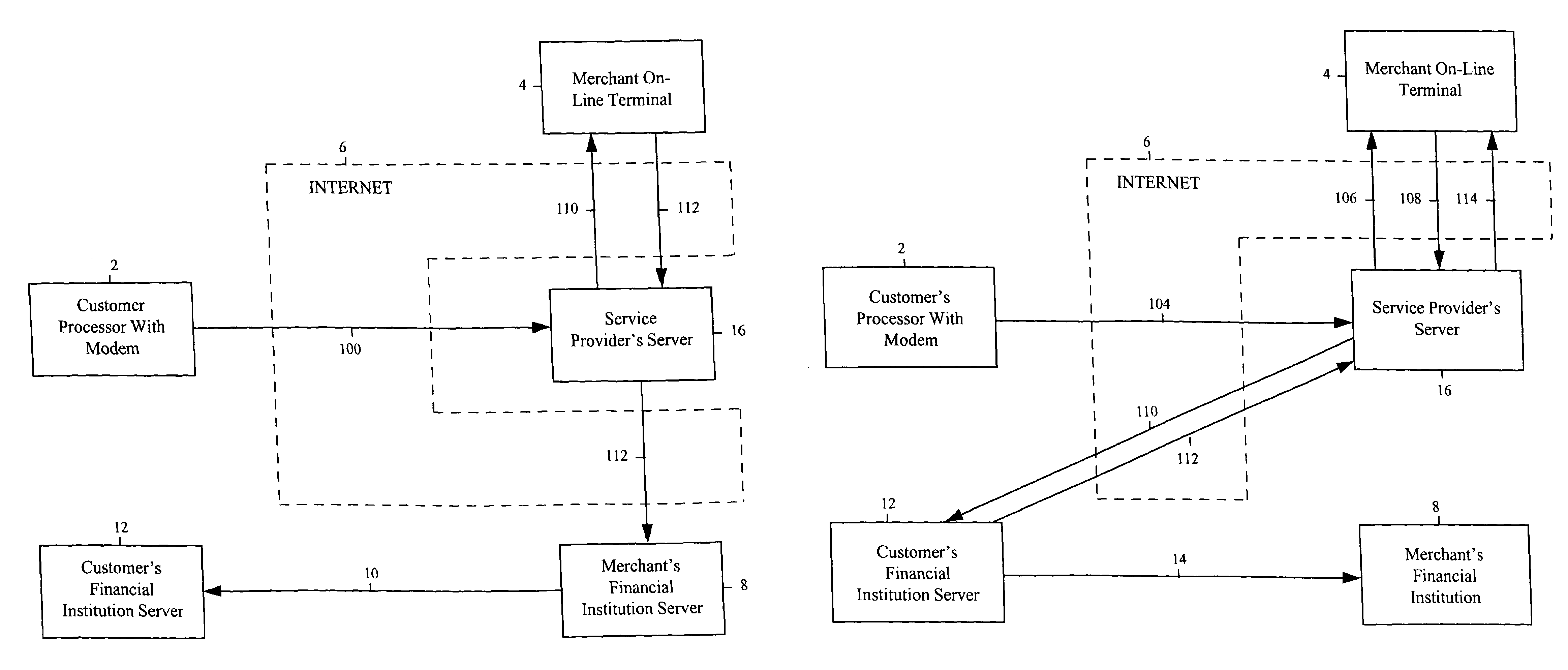 System and method for merchant function assumption of internet checking and savings account transactions