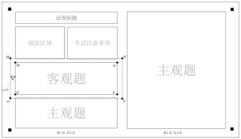 Image wireframe recognition method and server