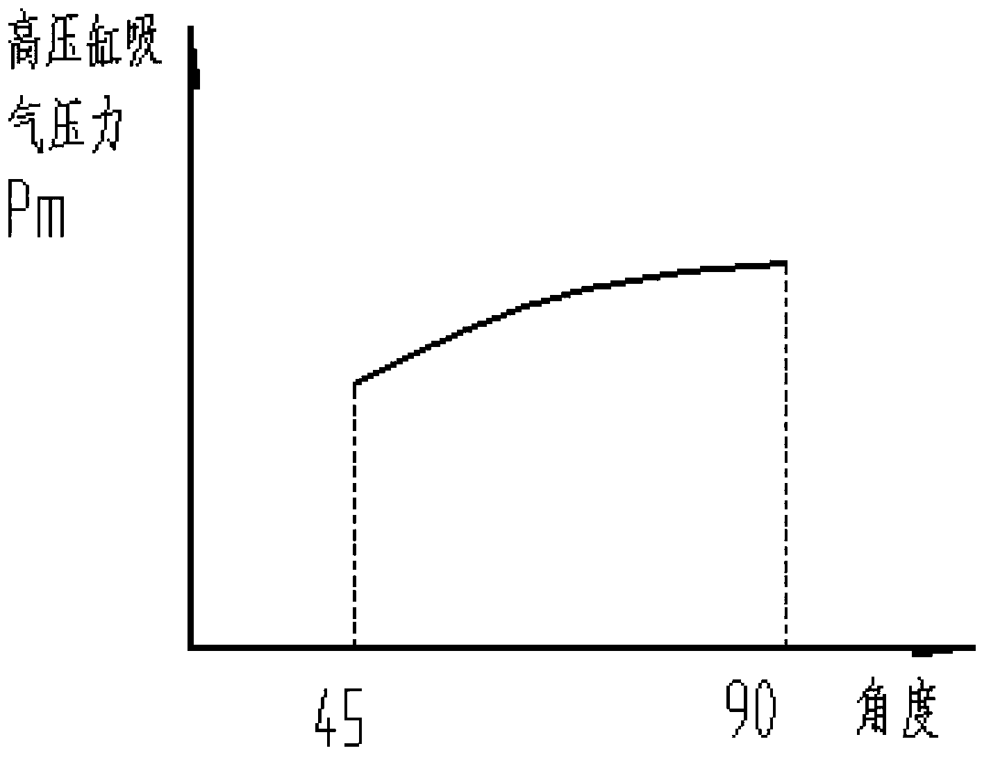 Intermediate cooling medium flow passage and compressor comprising same