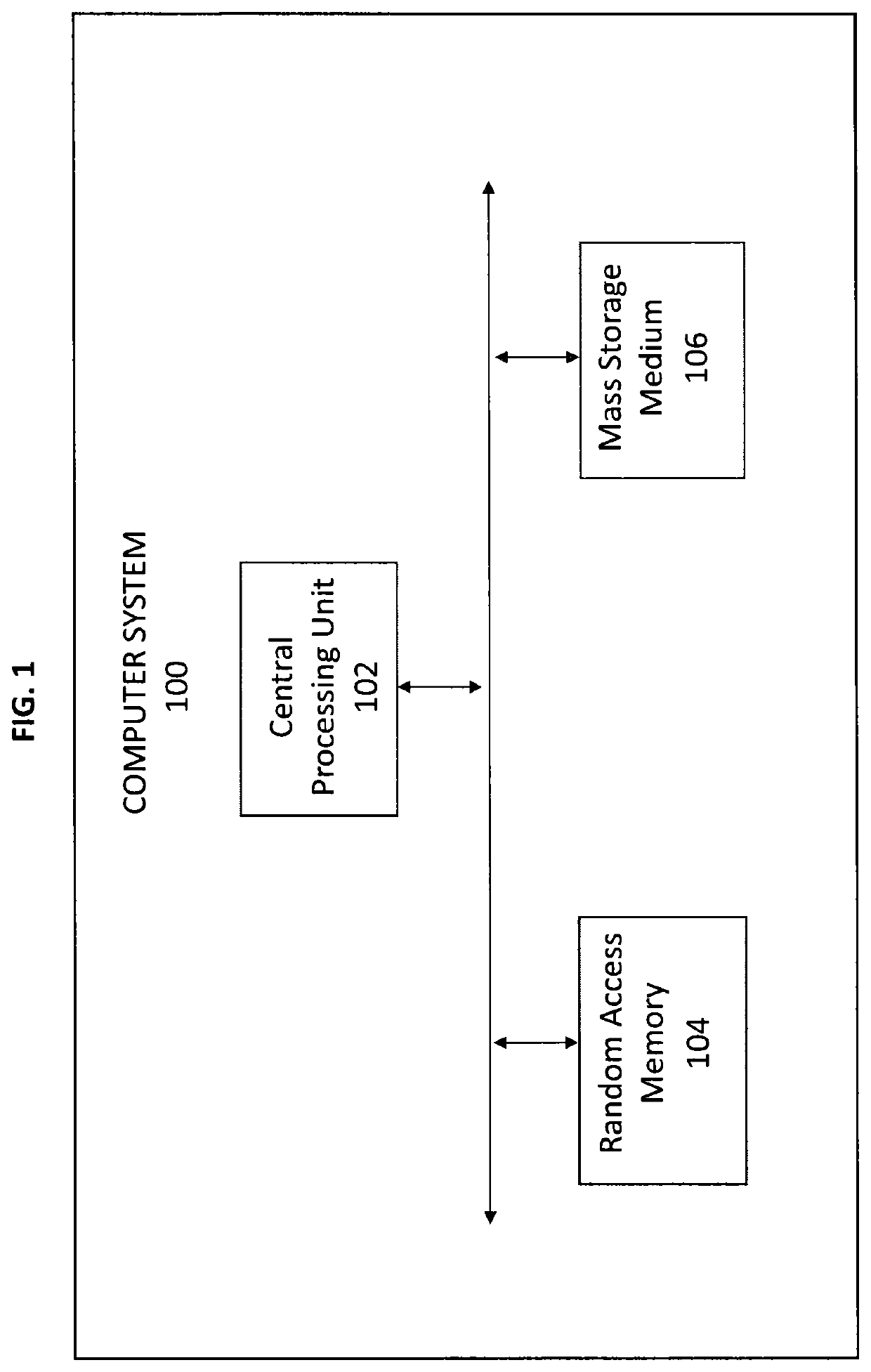 Computer system and method including selectively compressing data files and directories based on an operator indication and representing the amount of available free space