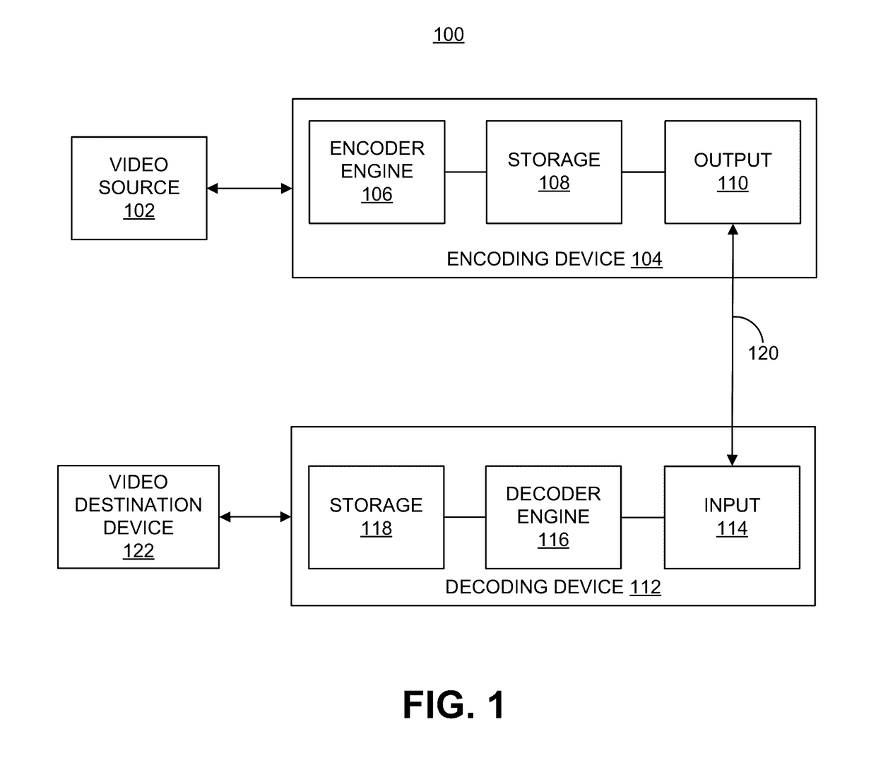 Methods and systems of coding a predictive random access picture using a background picture