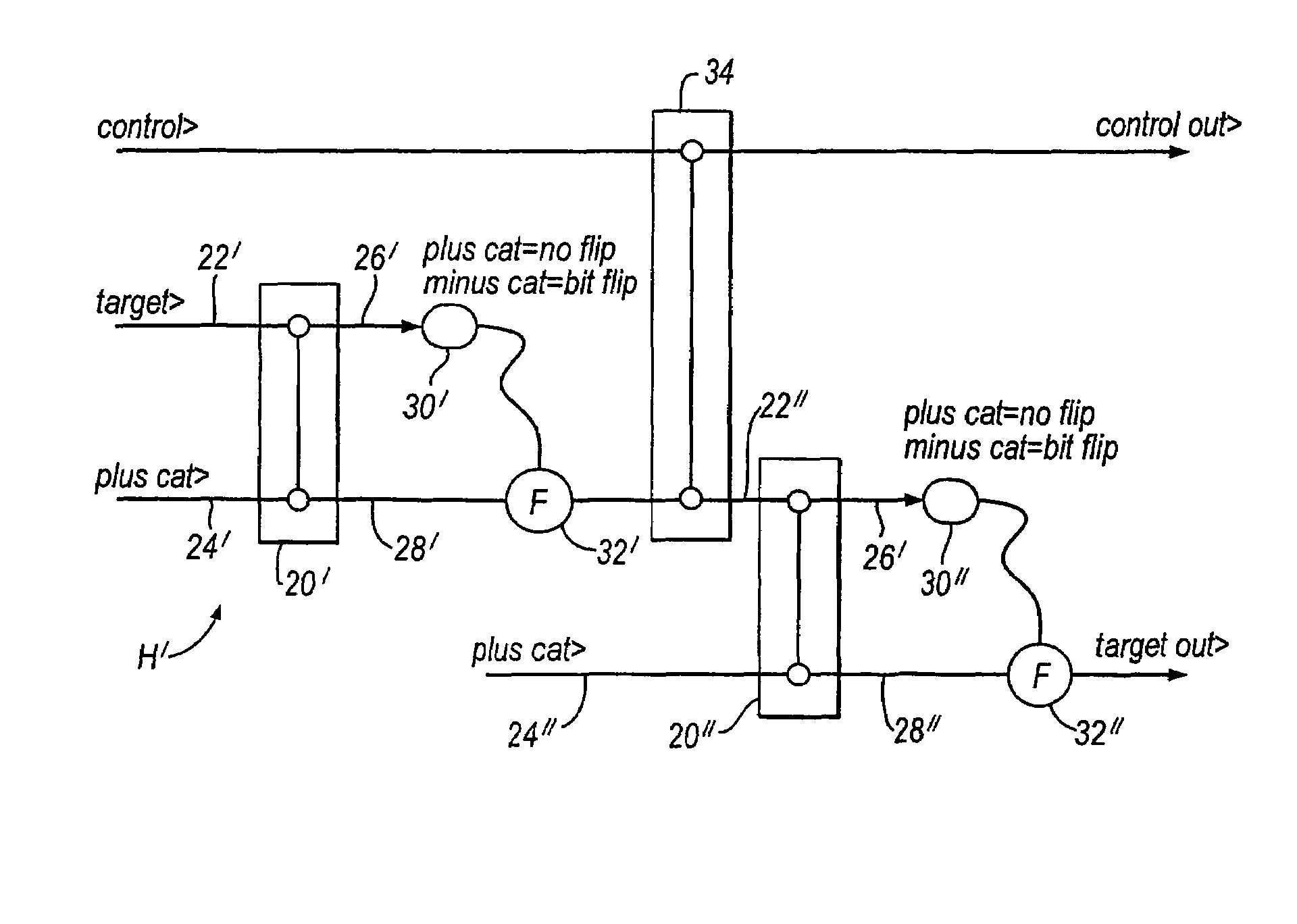 Quantum information processing method and apparatus