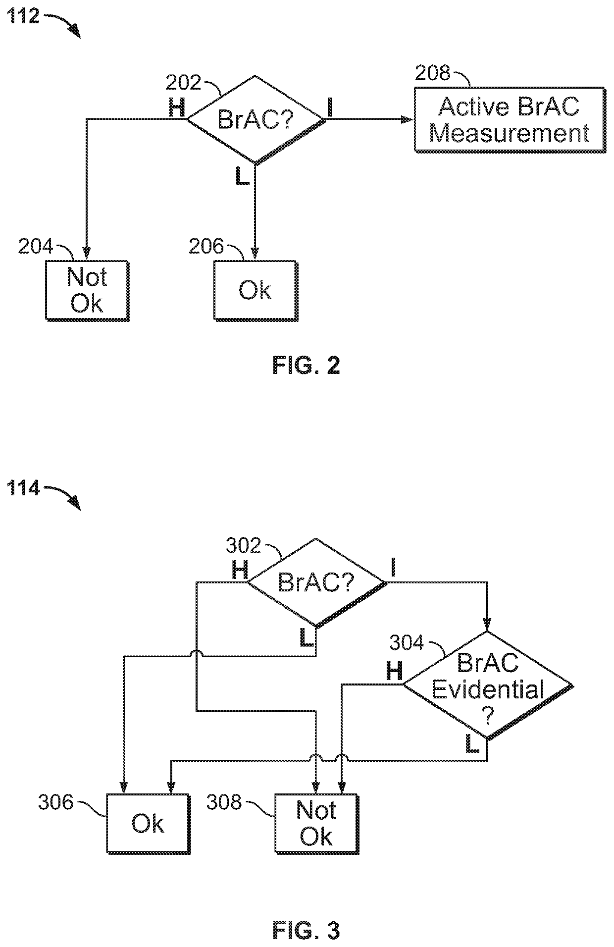 Sensor system for passive in-vehicle breath alcohol estimation