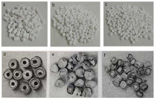 Catalyst for synthesizing diethyl oxalate by CO gas-phase coupling of ethyl nitrite and preparation method thereof