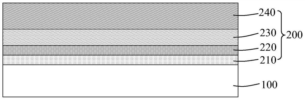 Method for forming welding metal layer on device substrate and packaging method