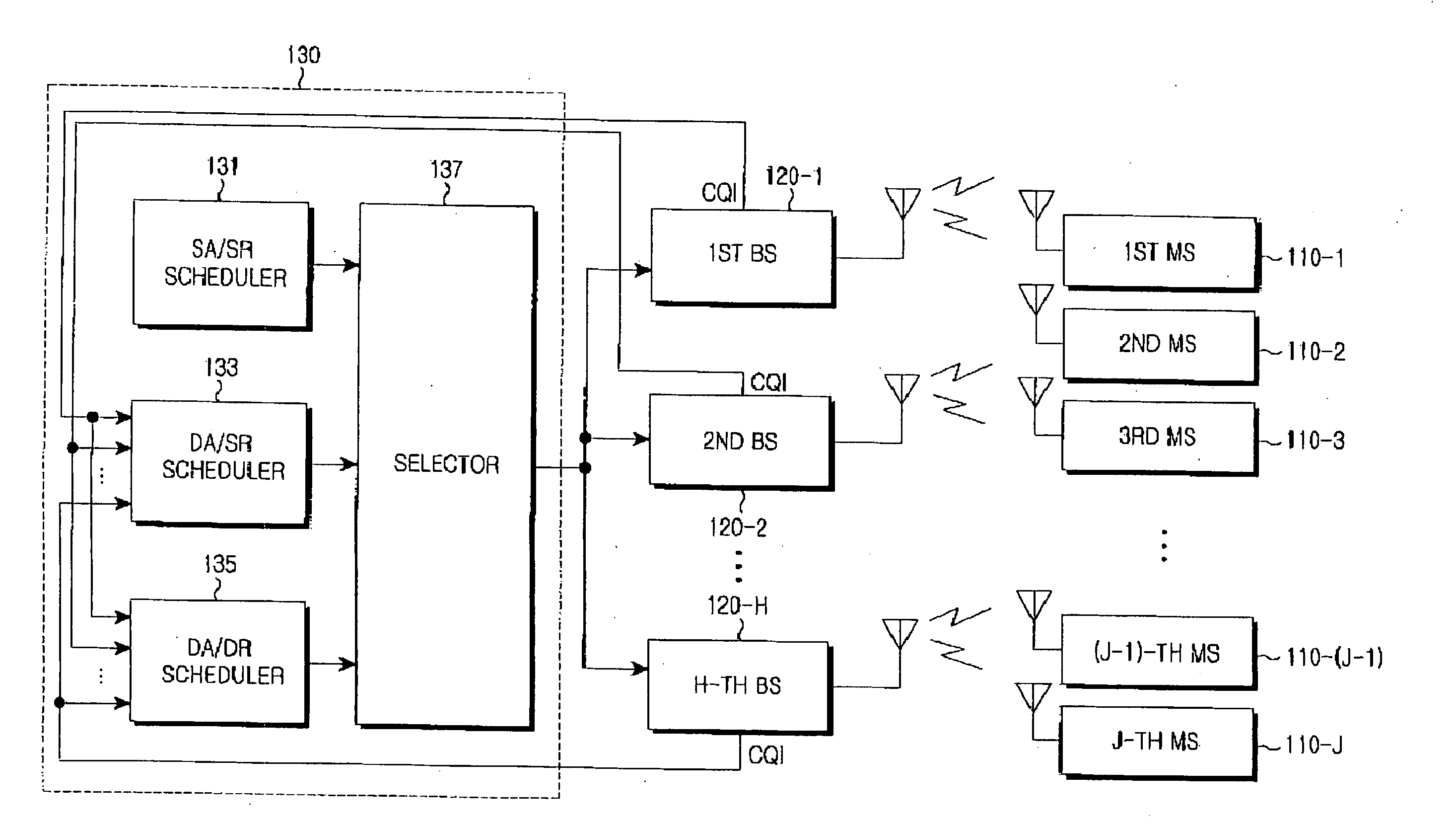 Apparatus and method for assigning subcarrier in OFDMA communication system