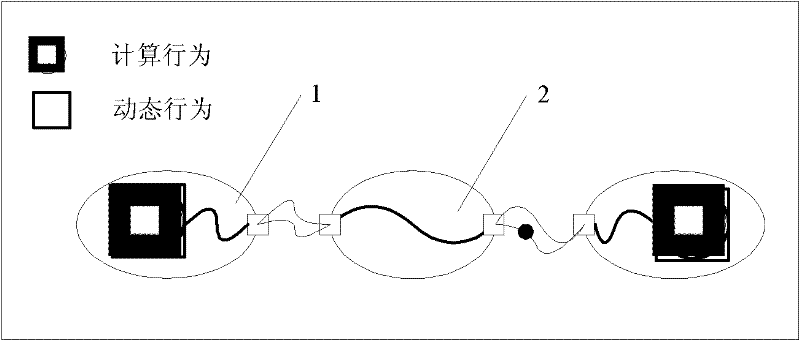 Formal description method for adaptive software architecture during operation