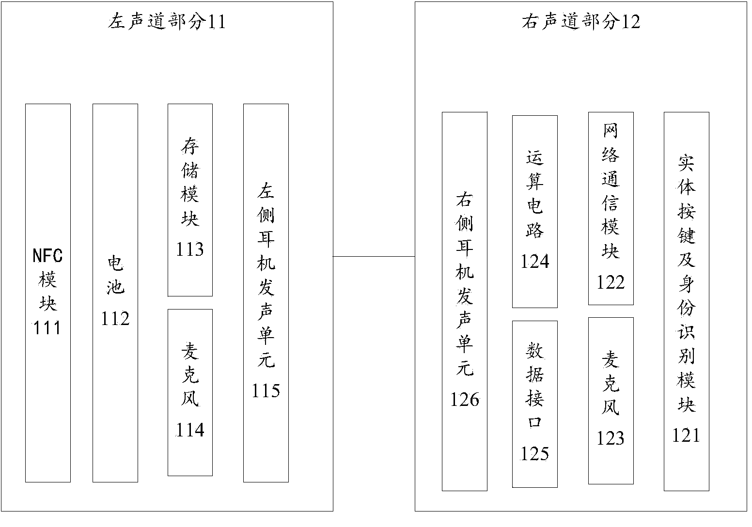 Intelligent headset, cloud server, volume adjustment method and volume adjustment system