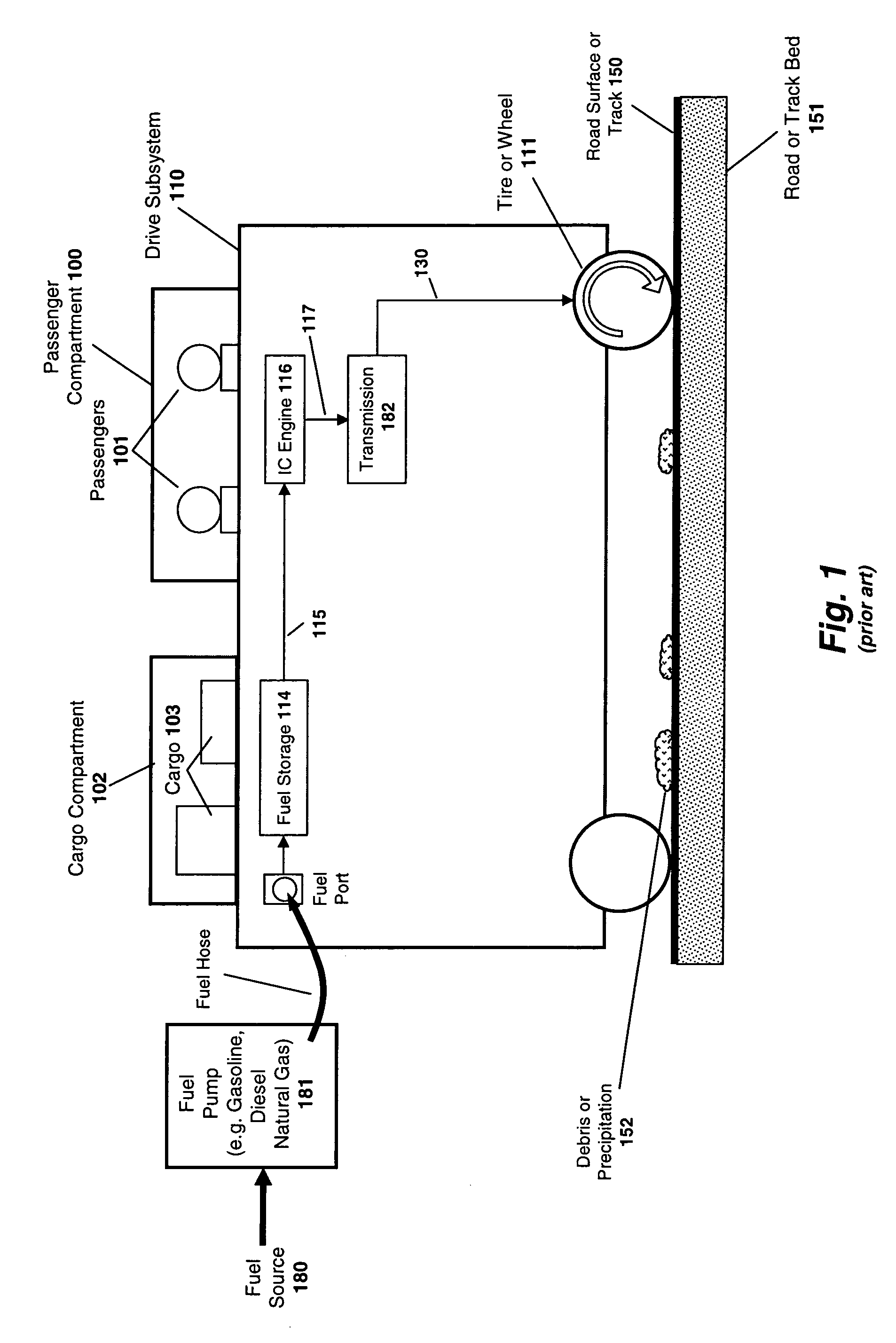 System and method for powering a vehicle using radio frequency generators