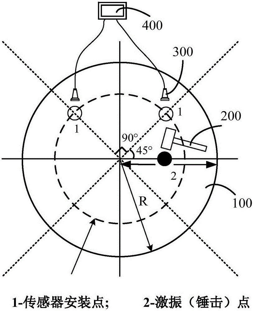 Low-strain double-speed signal averaging detection method for building solid pile