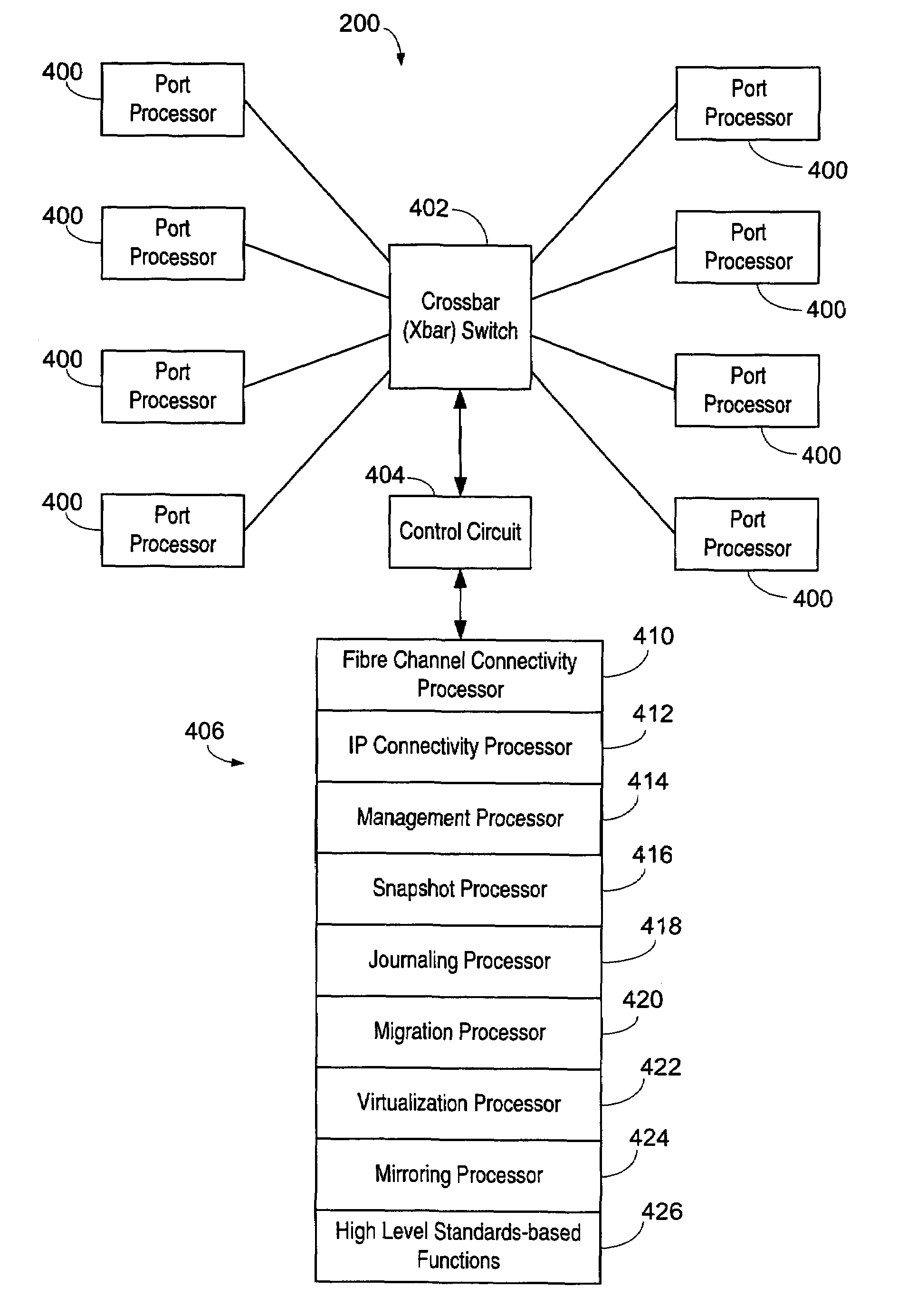 Apparatus and method for data virtualization in a storage processing device