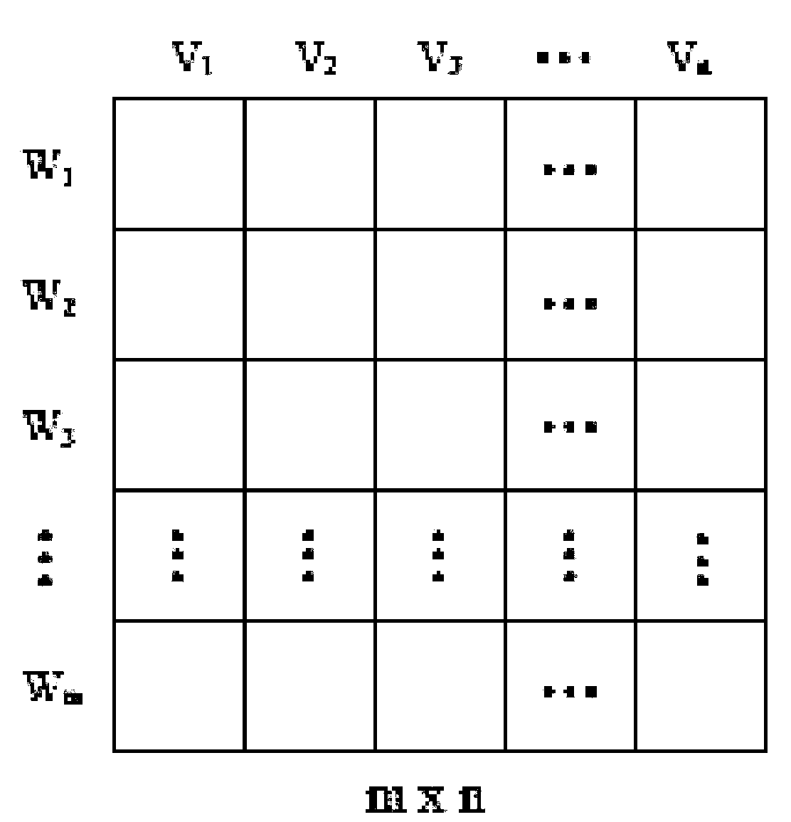 Entity attribute value extraction method based on bidirectional long-short-term memory network