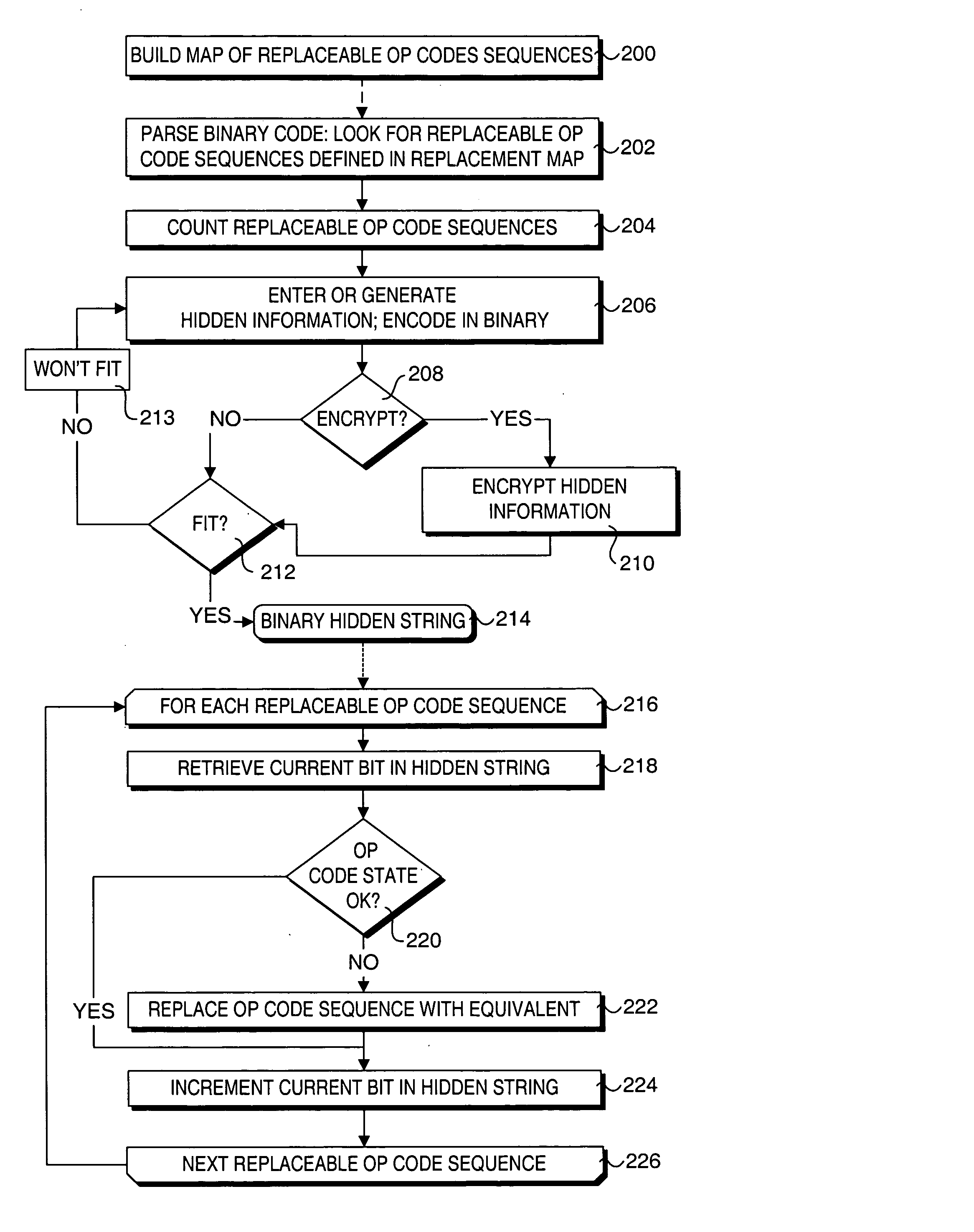 Method to provide transparent information in binary drivers via steganographic techniques