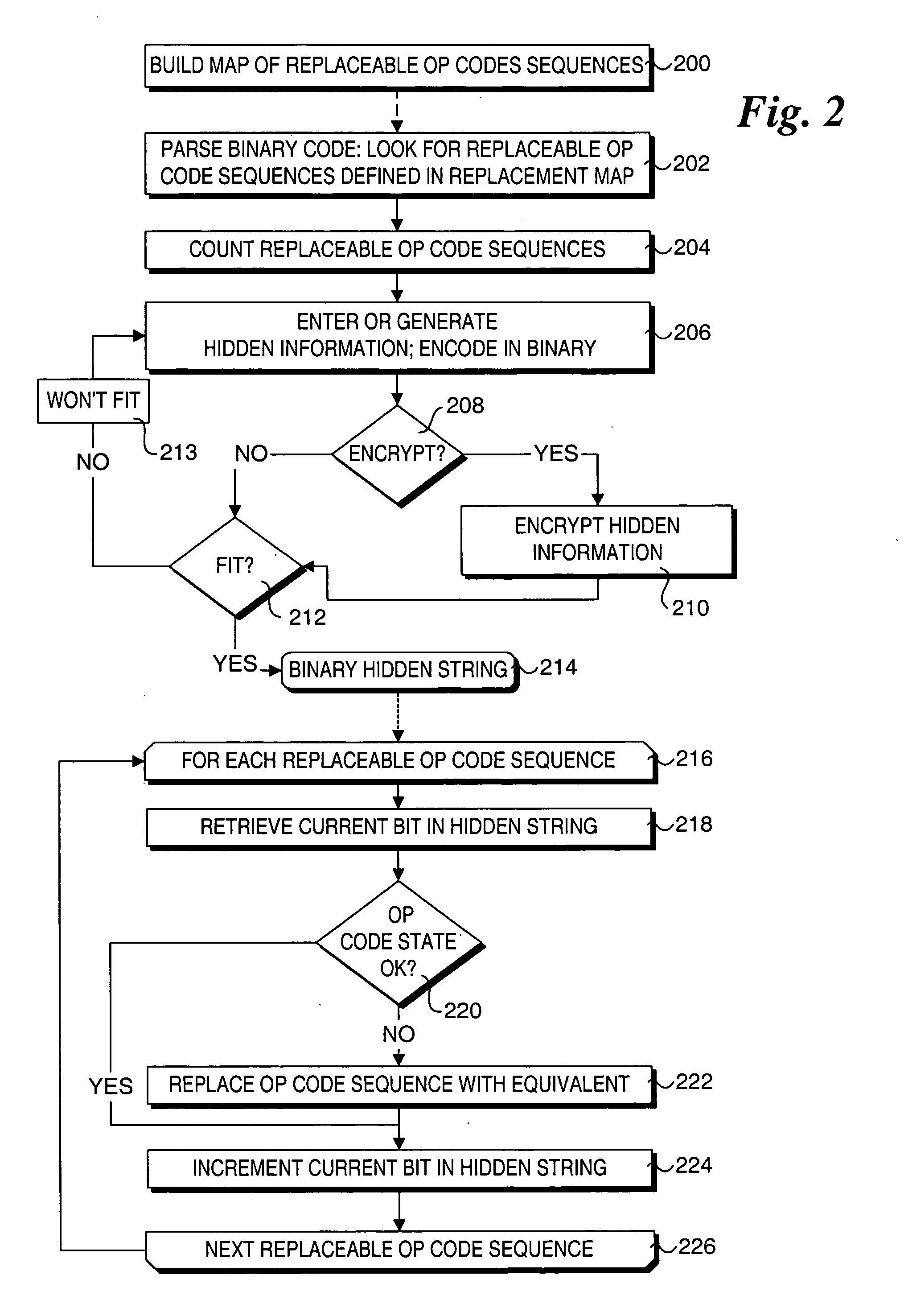 Method to provide transparent information in binary drivers via steganographic techniques