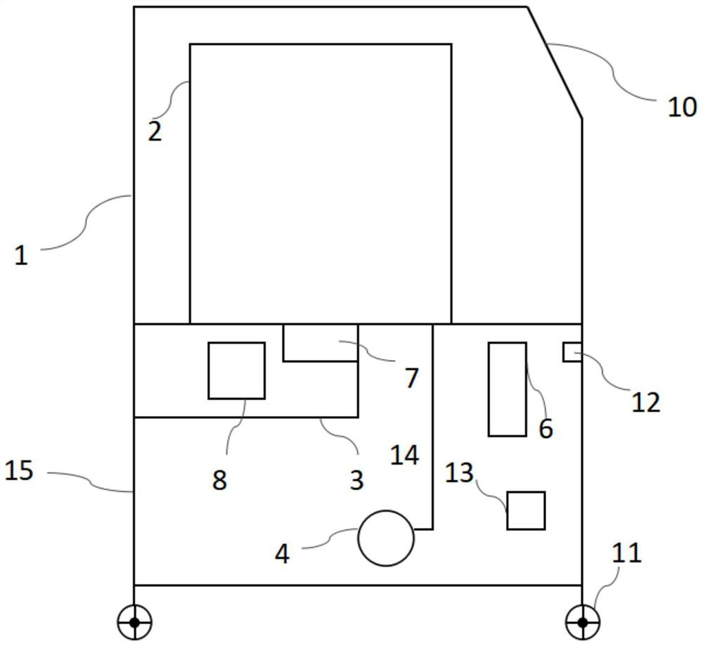 A weighing type liquid color masterbatch machine and its automatic calibration method and application