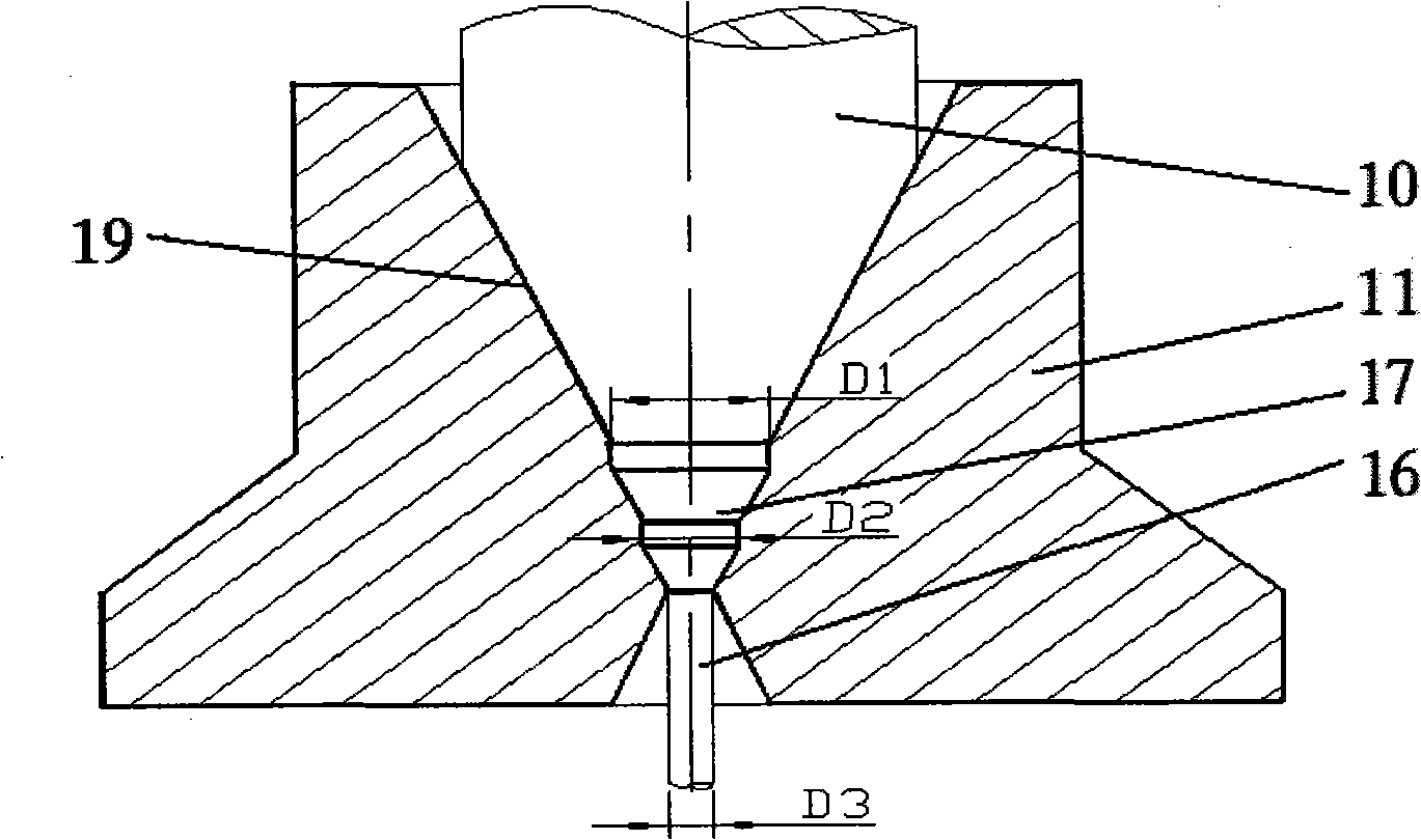 Wire hydrostatic extrusion device and method for extruding superfine grain wire using the device