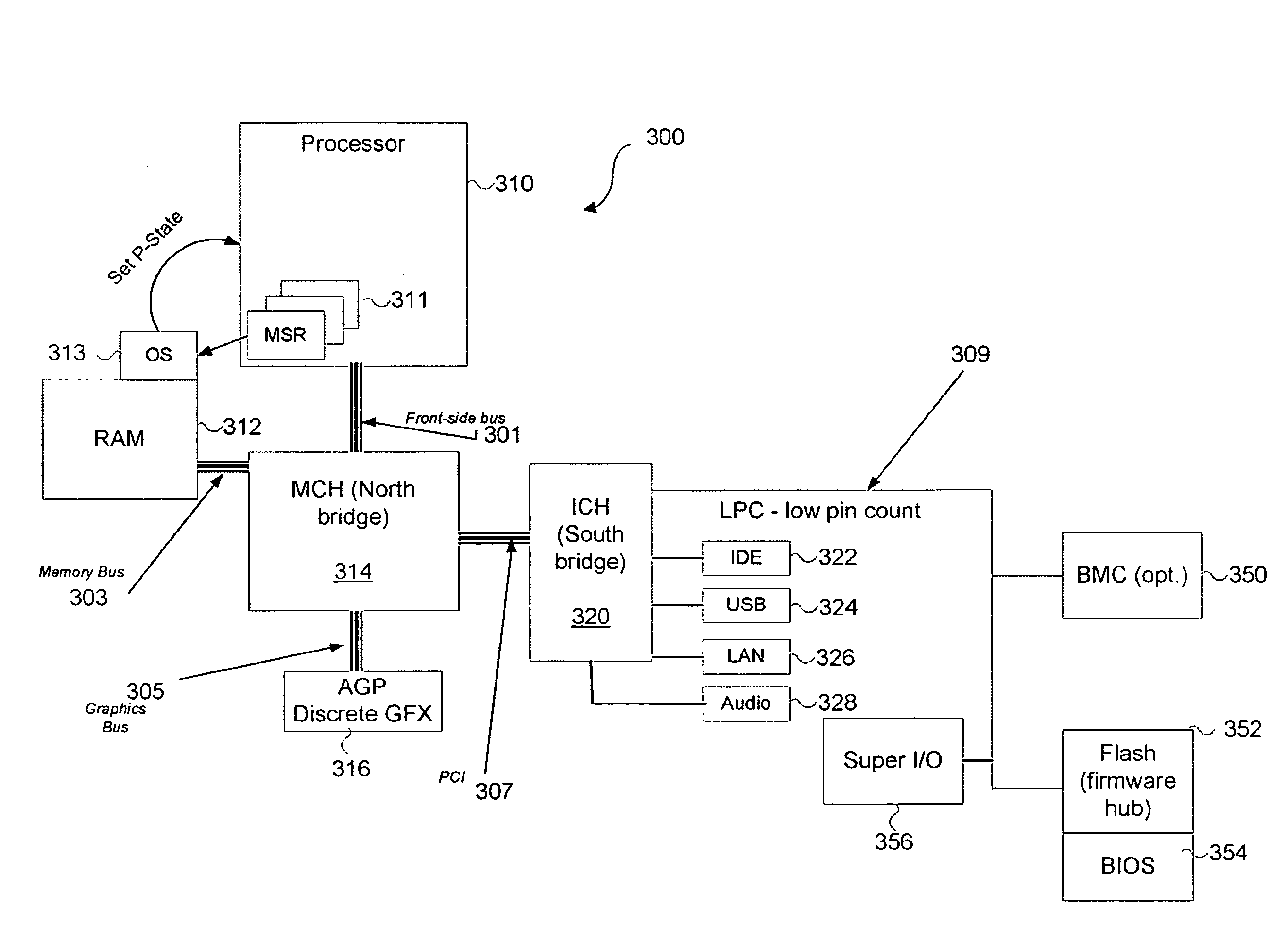 System and method for selecting optimal processor performance levels by using processor hardware feedback mechanisms