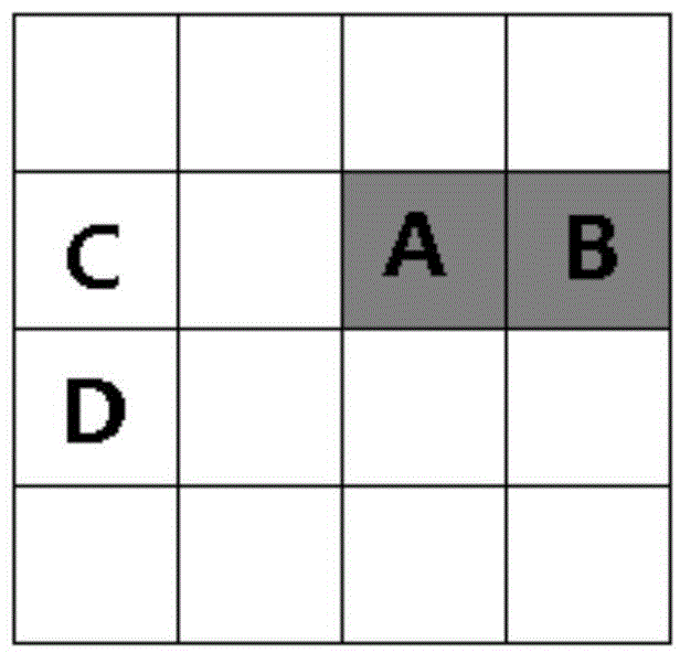 Intelligent vehicle path search method and system based on road risk assessment