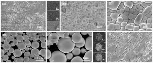 Phase-change-controllable totally-inorganic perovskite thin film preparation method and device application