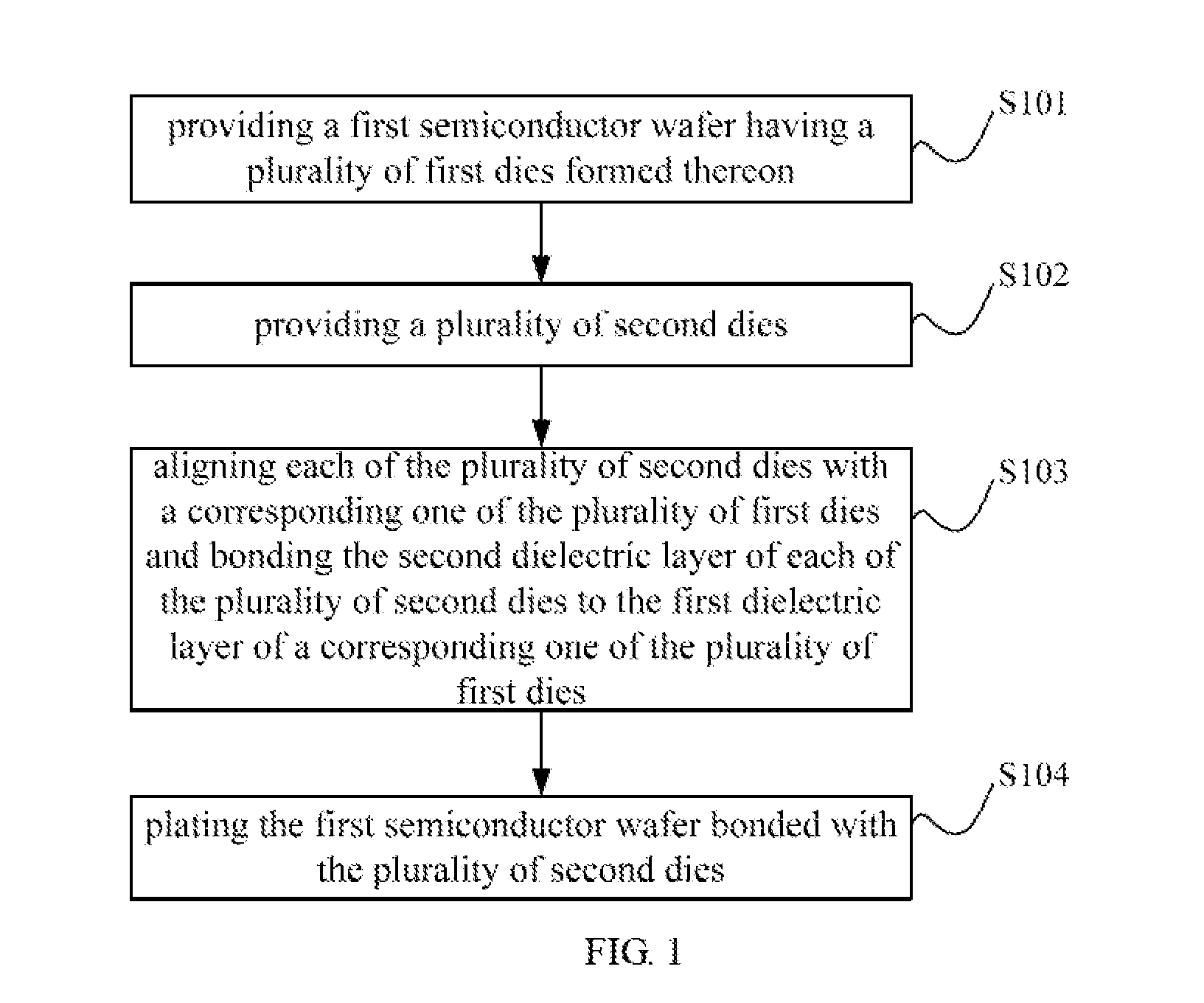 Methods of Fabrication and Testing of Three-Dimensional Stacked Integrated Circuit System-In-Package