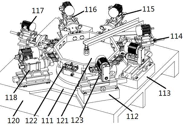 Control system for wrench machine tool