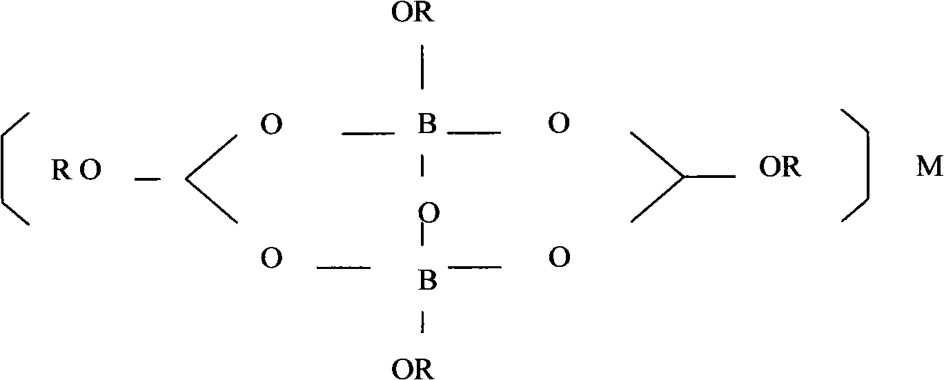 Refrigeration energy-saving synergy composition