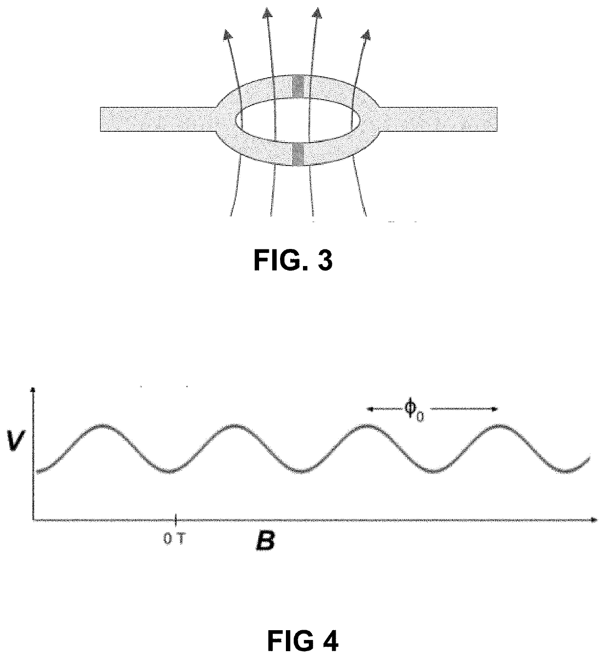 Dynamic range module, system and method