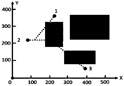 X-structure Steiner tree construction method considering voltage conversion rate