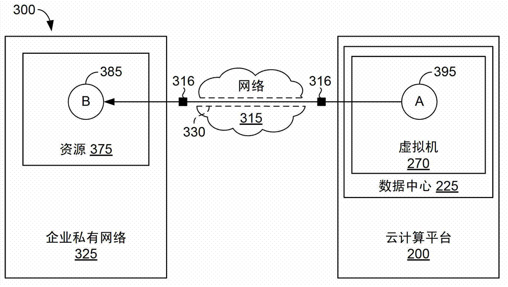 Selectively disabling reliability mechanisms on a network connection